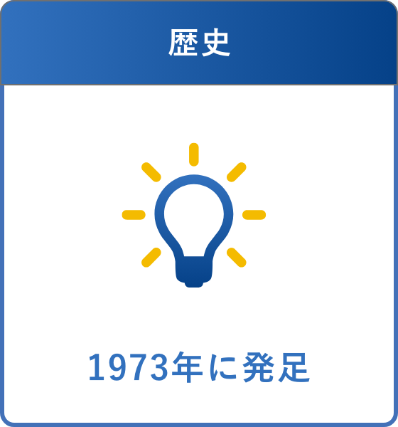 歴史:1973年に発足