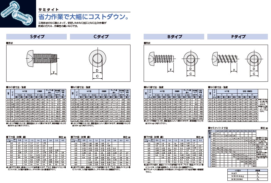 寸法表