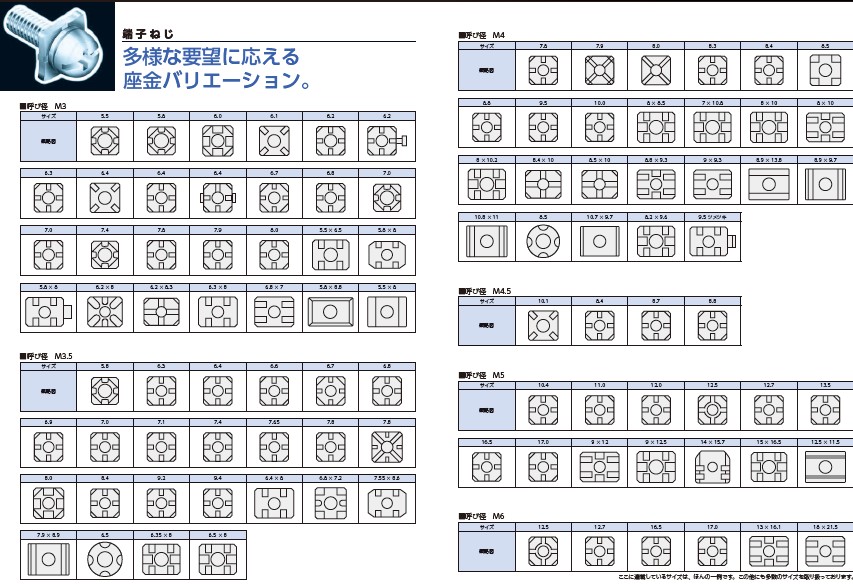 角座金のバリエーション