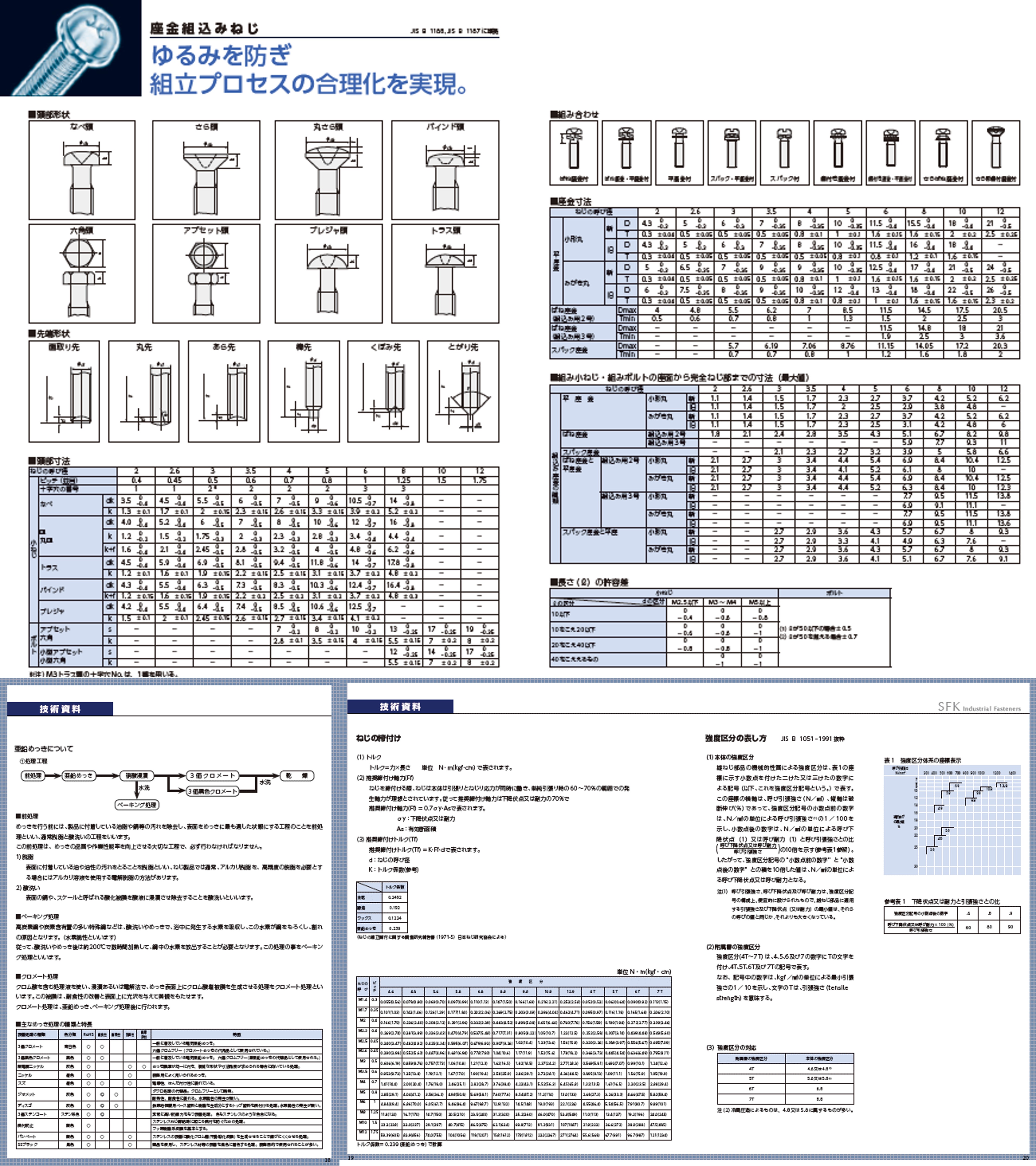 頭部寸法表、座金寸法表、推奨締付トルク、強度区分